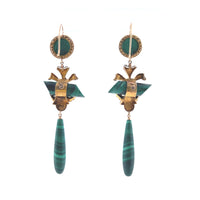 Antique Gold and Malachite Earrings – Victorian Era, Probably Russian