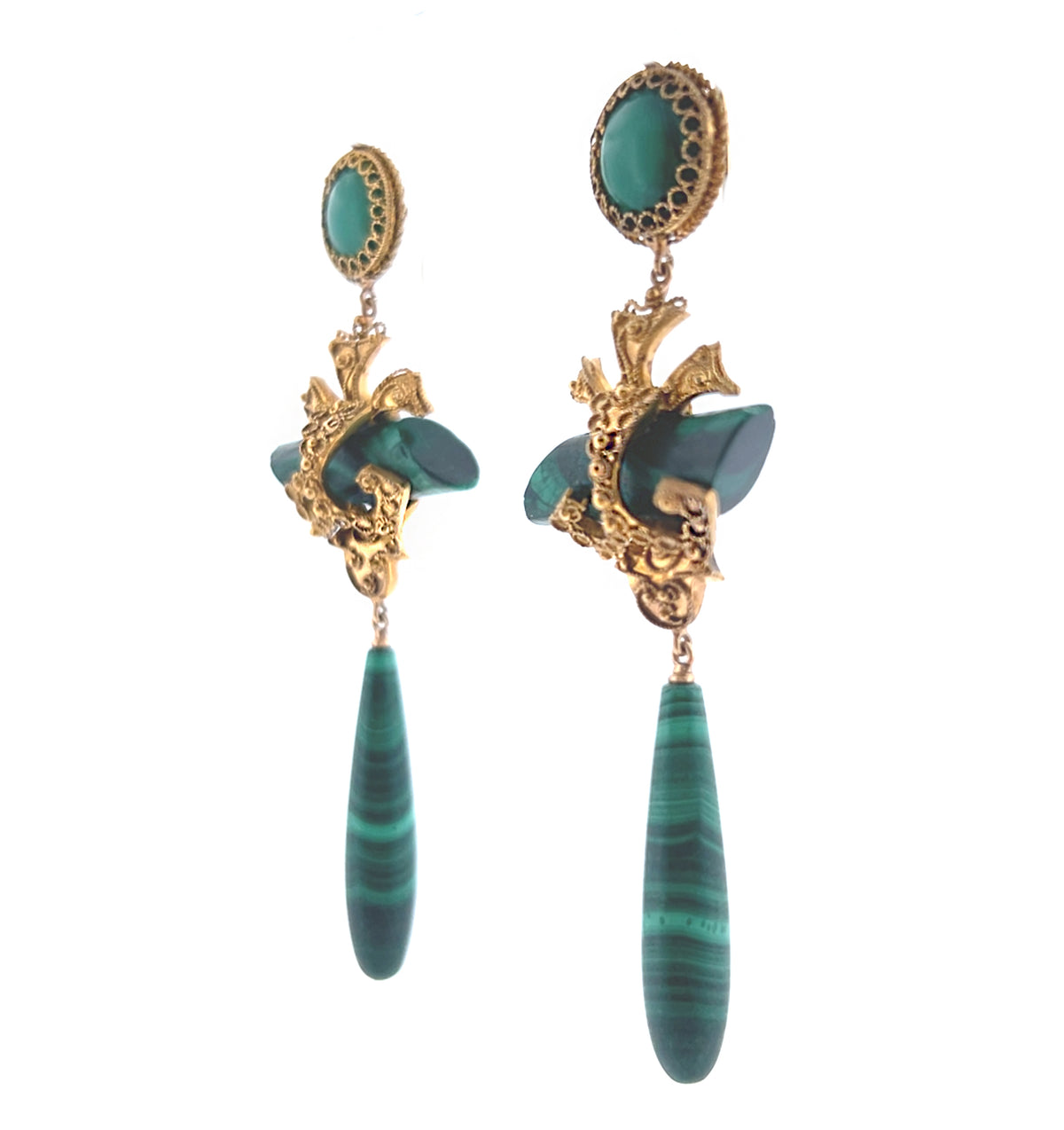 Antique Gold and Malachite Earrings – Victorian Era, Probably Russian